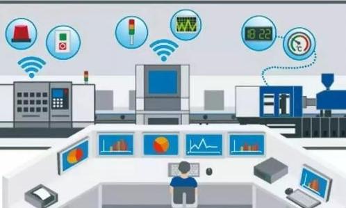 2018 年 IIoT 资产维护的十大发展趋势