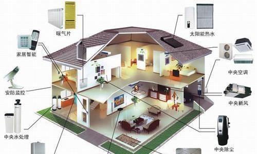IDC预测2022年全球智能家居连接设备市场规模达9.397亿台 连接+...