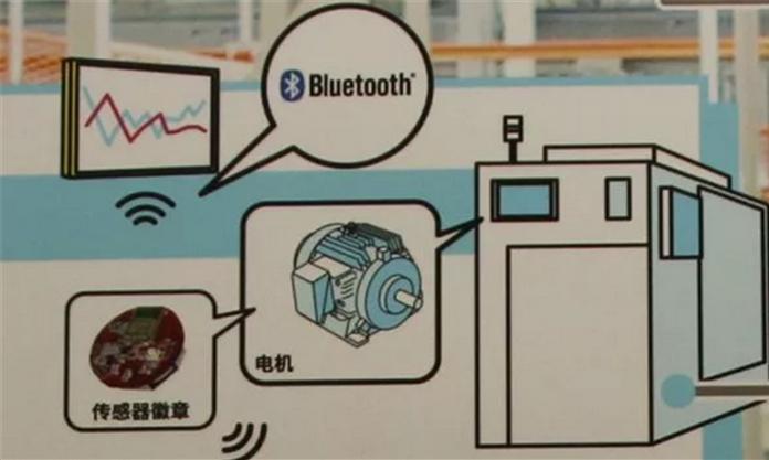 工业物联网(IIoT)最大应用场景:预测性维护机遇到来