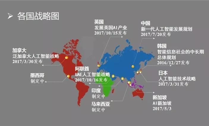 解读《美国国家机器智能战略》报告